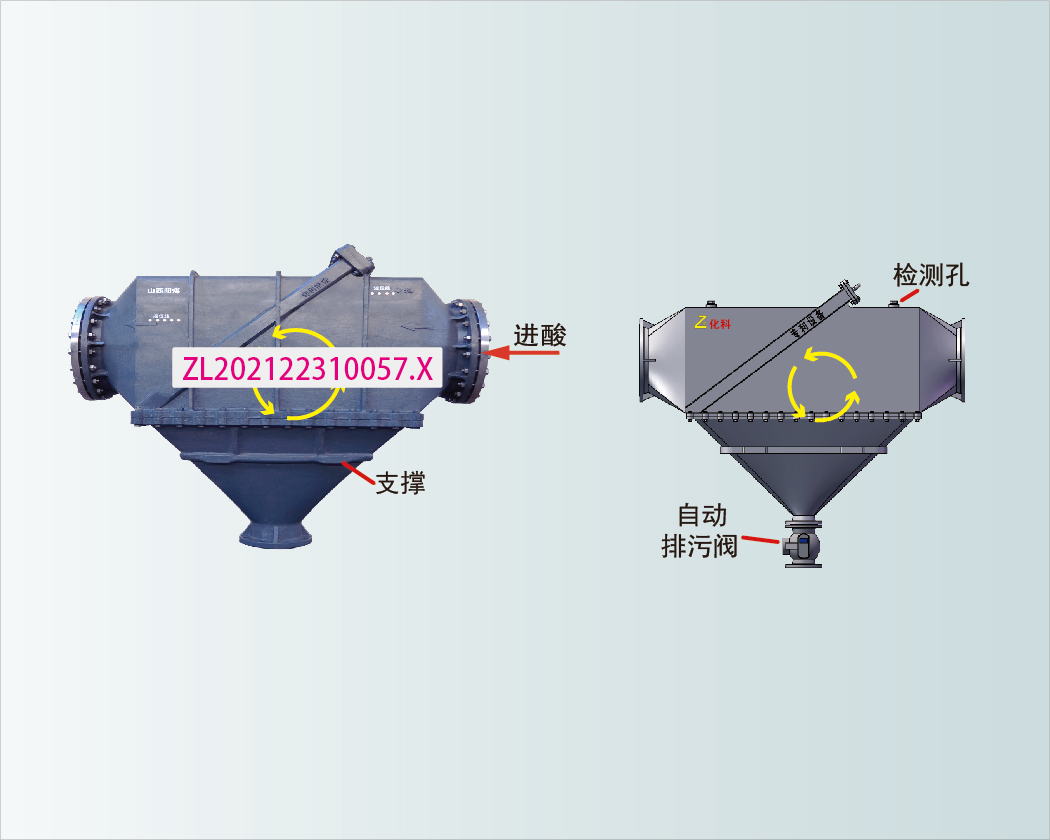 旋流動能過濾器